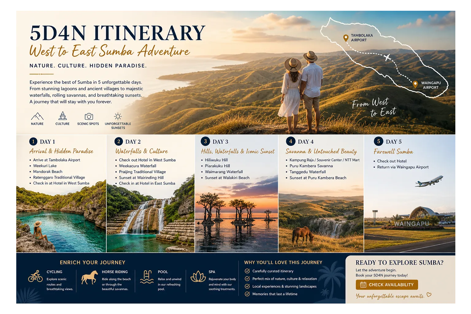 5D4N ITINERARY